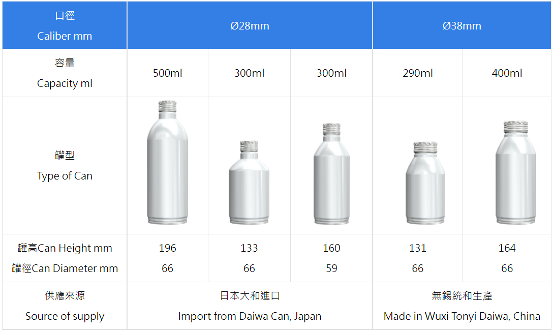 55c96af978c5114a17e8f625a024e51c